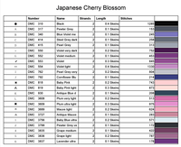 Thumbnail for Stitching Jules Design Cross Stitch Pattern Japanese Cherry Blossom