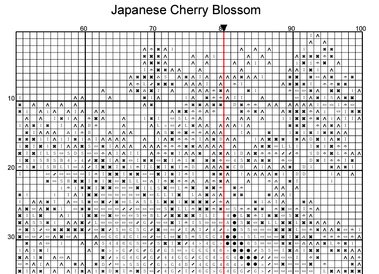 Stitching Jules Design Cross Stitch Pattern Japanese Cherry Blossom