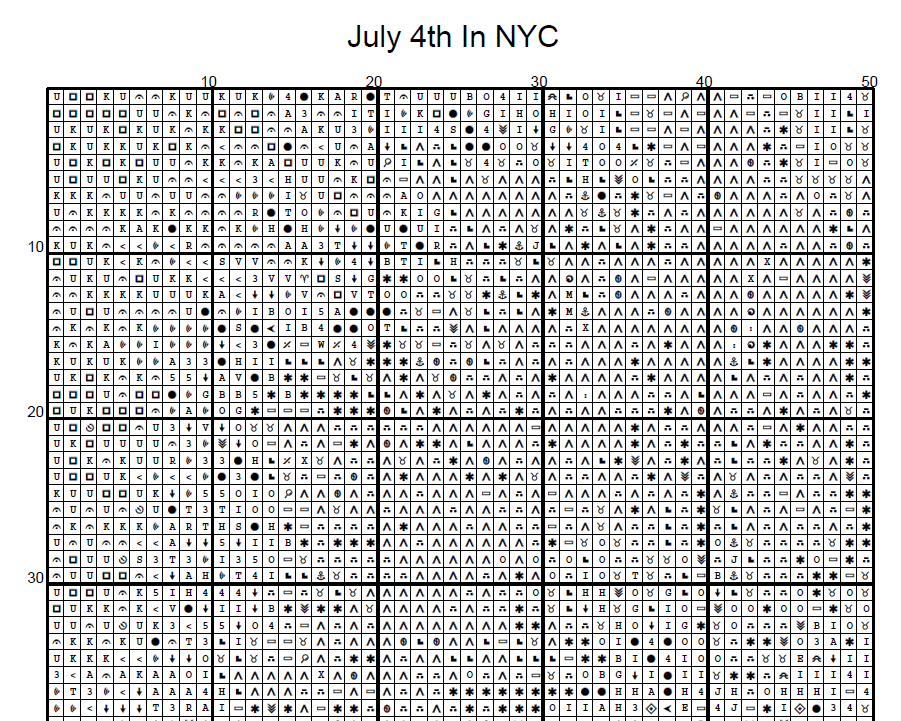 Stitching Jules Design Cross Stitch Pattern July 4th New York City Painting Artistic Americana Full Coverage Counted Cross Stitch Pattern Digital Download