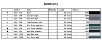 Thumbnail for Stitching Jules Design Cross Stitch Pattern Kentucky