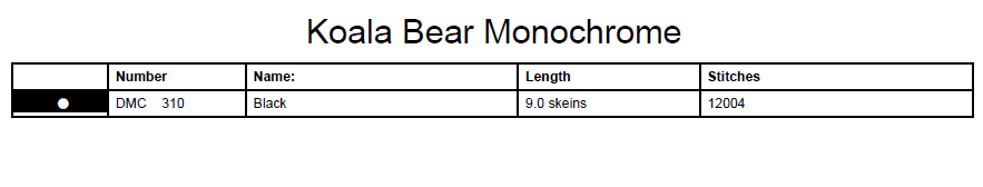 Stitching Jules Design Cross Stitch Pattern Koala Bear Animal Wildlife Monochrome Cross Stitch Embroidery Needlepoint Pattern PDF Download