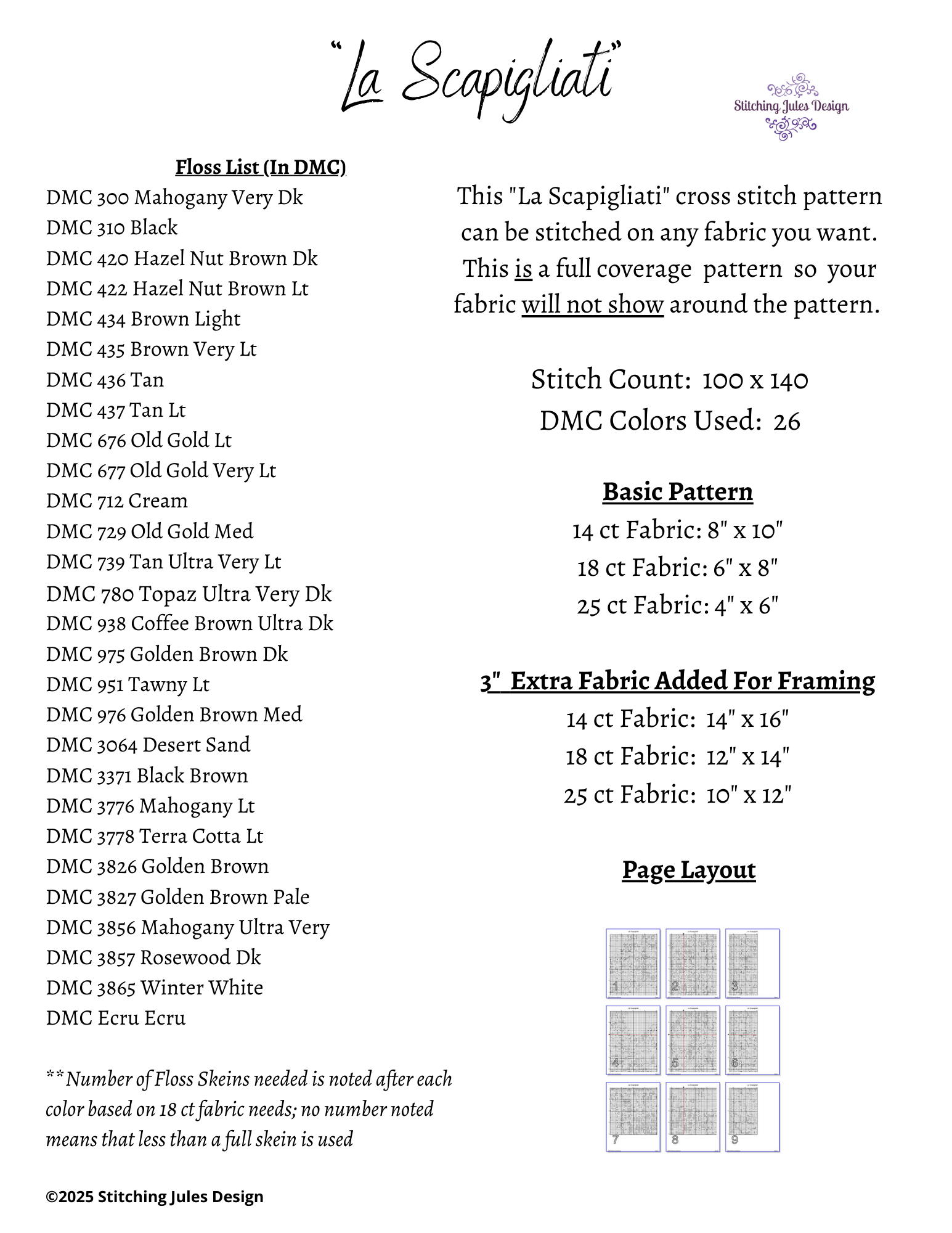 Stitching Jules Design Cross Stitch Pattern La Scapigliati Da Vinci Iconic Painting Full Coverage Counted Cross Stitch Pattern Digital Download