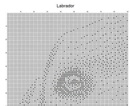 Stitching Jules Design Cross Stitch Pattern Labrador Retriever Dog Breed Monochrome Counted Cross-Stitch Pattern (Digital Download)