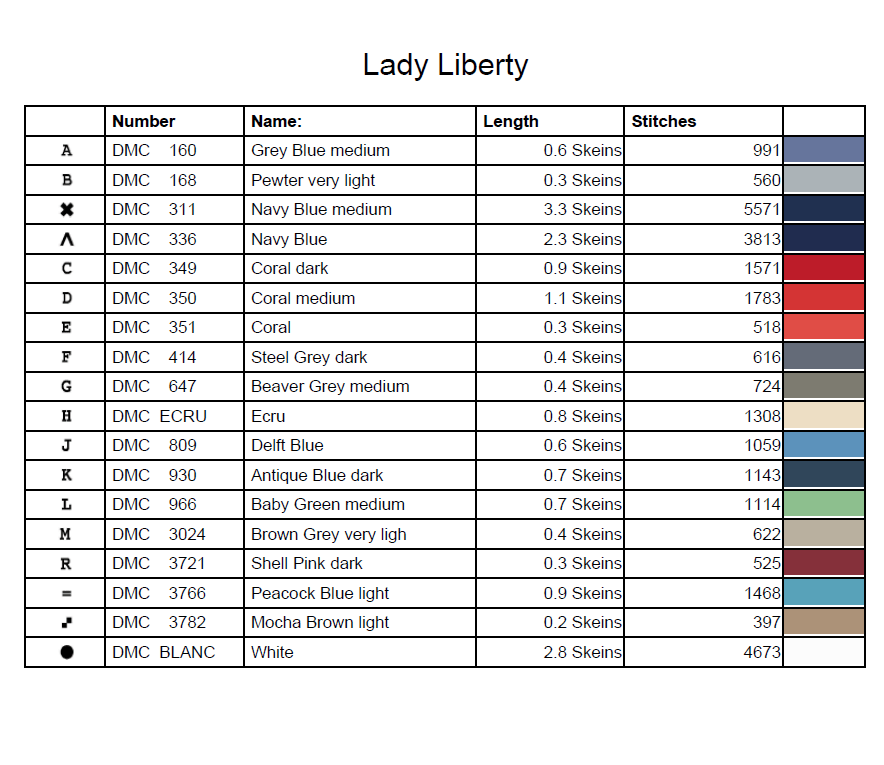 Stitching Jules Design Cross Stitch Pattern Lady Liberty America Patriotic USA Cross Stitch Embroidery Needlepoint Pattern Instant Download Pattern Keeper Ready