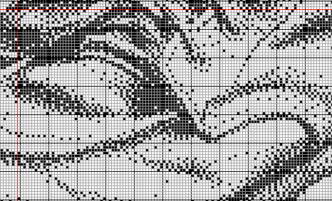Stitching Jules Design Cross Stitch Pattern Leather Work Boots Cross Stitch Pattern | Vintage Boots | Instant PDF Download