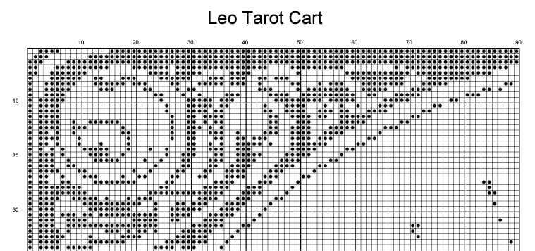 Stitching Jules Design Cross Stitch Pattern Leo Tarot Card Counted Cross Stitch Pattern | Lion Cross Stitch | Monochrome Blackwork | Instant Download PDF