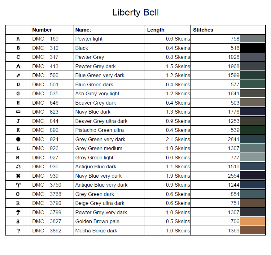 Stitching Jules Design Cross Stitch Pattern Liberty Bell Philadelphia Americana 1776 Cross Stitch Embroidery Needlepoint Pattern PDF Download - Ready For Pattern Keeper