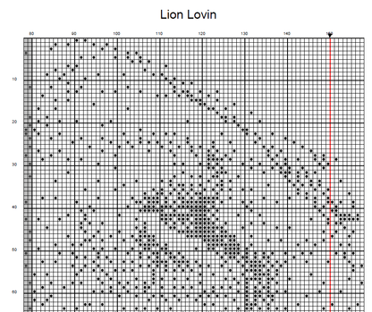 Stitching Jules Design Cross Stitch Pattern Lion Counted Cross-Stitch Pattern | Monochrome Cross-Stitch | Instant PDF Download