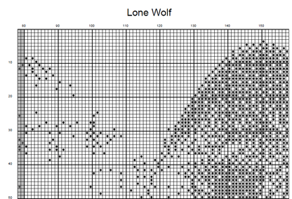 Stitching Jules Design Cross Stitch Pattern Lone Wolf Counted Cross Stitch Pattern | Wildlife Cross Stitch | Monochrome Pattern | Instant Download PDF