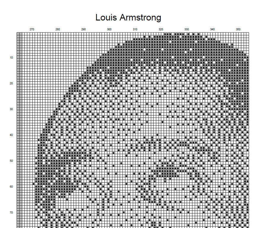 Stitching Jules Design Cross Stitch Pattern Louis Armstrong Jazz Trumpet Musician Monochrome Counted Cross Stitch Pattern PDF Digital Download Pattern Keeper Ready