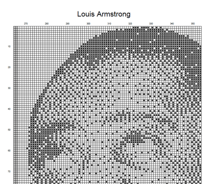 Stitching Jules Design Cross Stitch Pattern Louis Armstrong Jazz Trumpet Musician Monochrome Counted Cross Stitch Pattern PDF Digital Download Pattern Keeper Ready
