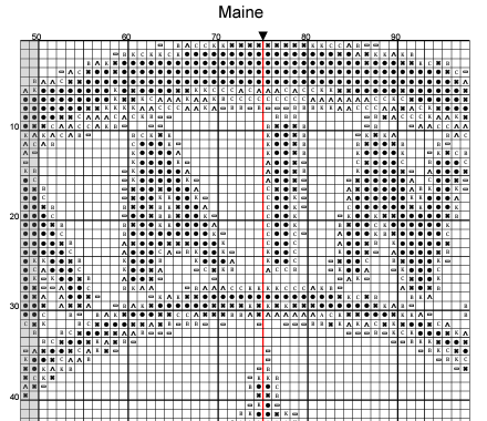 Stitching Jules Design Cross Stitch Pattern Maine