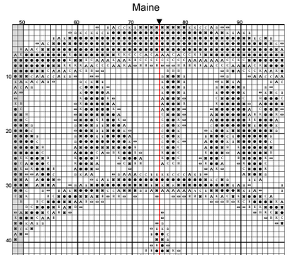Stitching Jules Design Cross Stitch Pattern Maine