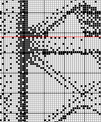 Stitching Jules Design Cross Stitch Pattern Manhattan Bridge Cross Stitch Pattern | Instant PDF Download