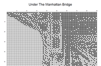Thumbnail for Stitching Jules Design Cross Stitch Pattern Manhattan Bridge Cross Stitch Pattern | Instant PDF Download
