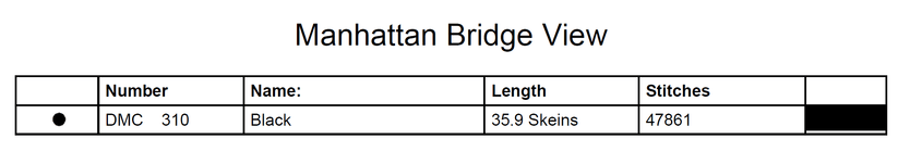 Manhattan Bridge New York City Cross Stitch Pattern Instant PDF Downlo ...