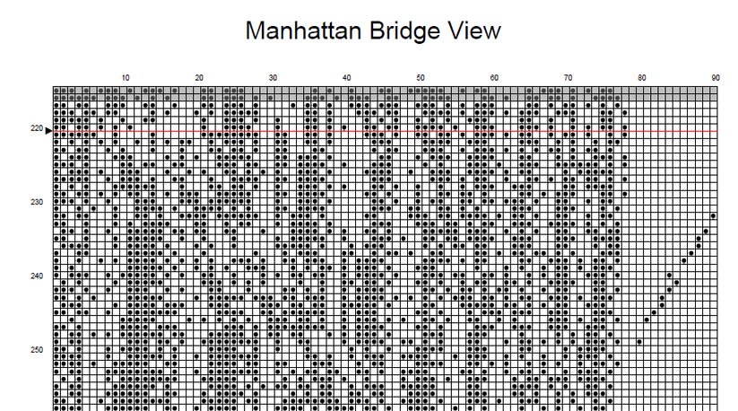 Manhattan Bridge New York City Cross Stitch Pattern Instant PDF Downlo ...