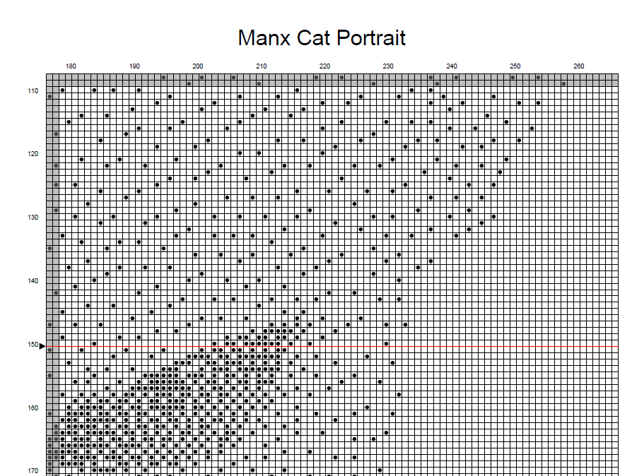 Stitching Jules Design Cross Stitch Pattern Manx Cross Stitch Pattern | Cat Cross Stitch Pattern | Blackwork | Instant PDF Download And Physical Pattern Options