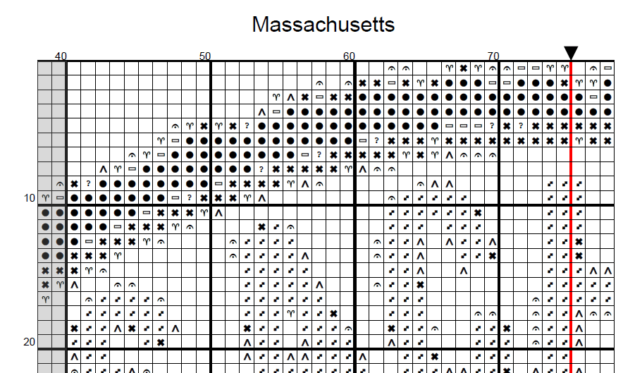 Stitching Jules Design Cross Stitch Pattern Massachusetts US State Counted Cross Stritch Pattern | Instant Download PDF