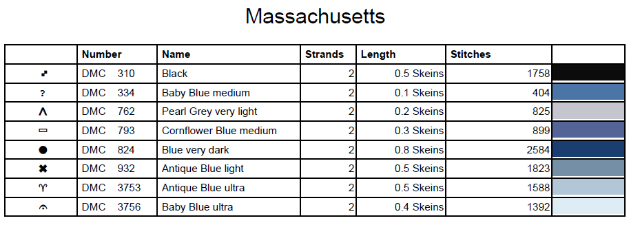 Stitching Jules Design Cross Stitch Pattern Massachusetts US State Counted Cross Stritch Pattern | Instant Download PDF