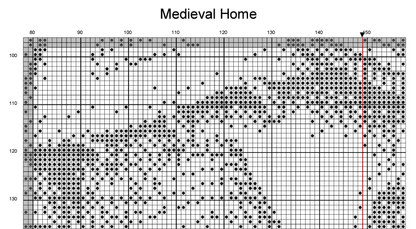 Stitching Jules Design Cross Stitch Pattern Medieval Castle House Counted Cross Stitch Pattern | Monochrome Cross Stitch | Instant Download PDF