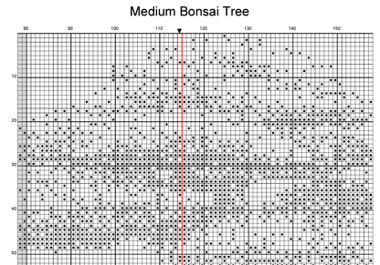 Stitching Jules Design Cross Stitch Pattern Medium Bonsai Tree Monochrome