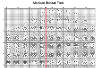 Thumbnail for Stitching Jules Design Cross Stitch Pattern Medium Bonsai Tree Monochrome