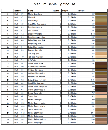 Stitching Jules Design Cross Stitch Pattern Medium Lighthouse Sepia Full Coverage Large Counted Cross Stitch Pattern (Digital Download)