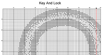 Stitching Jules Design Cross Stitch Pattern Medium Lock and Key Monochrome