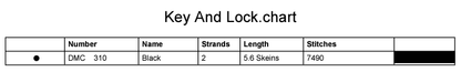 Stitching Jules Design Cross Stitch Pattern Medium Lock and Key Monochrome