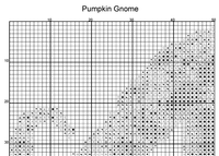 Thumbnail for Stitching Jules Design Cross Stitch Pattern Medium Pumpkin Gnome Autumn Cute Counted Cross-Stitch Pattern | Instant Download PDF