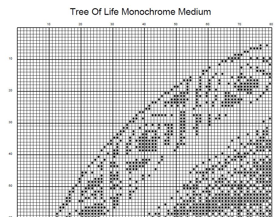 Stitching Jules Design Cross Stitch Pattern Medium Sized Tree Of Life Monochrome Cross Stitch Pattern Instant PDF Download
