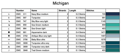Stitching Jules Design Cross Stitch Pattern Michigan