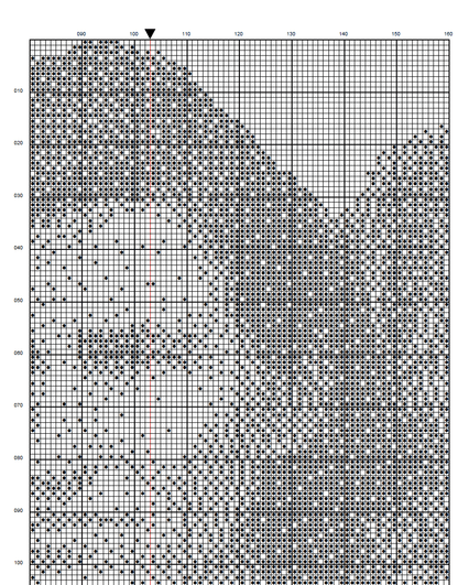 Stitching Jules Design Cross Stitch Pattern Migrant Mother Monochromatic Vintage Historical Cross Stitch Pattern | PDF Digital Download