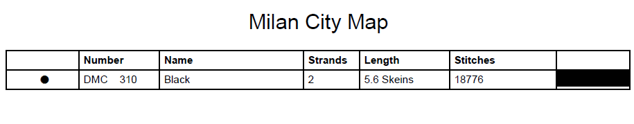 Stitching Jules Design Cross Stitch Pattern Milan Italy City Map Monochrome Counted Cross Stitch Pattern (Digital Download)