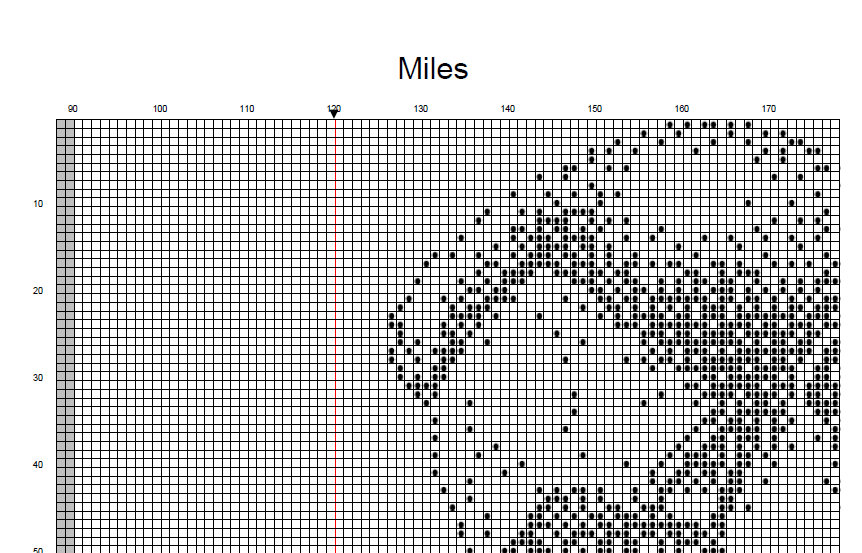 Stitching Jules Design Cross Stitch Pattern Miles Davis Cross Stitch Pattern | Musician Cross Stitch Pattern | Jazz | Trumpet | Physical And Instant PDF Download Pattern Options