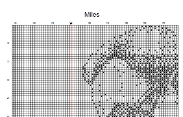 Stitching Jules Design Cross Stitch Pattern Miles Davis Cross Stitch Pattern | Musician Cross Stitch Pattern | Jazz | Trumpet | Physical And Instant PDF Download Pattern Options