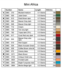 Thumbnail for Stitching Jules Design Cross Stitch Pattern Mini Africa Nations Counted Cross Stitch Pattern | Mini Cross Stitch | Instant Download PDF