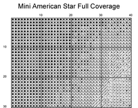 Thumbnail for Stitching Jules Design Cross Stitch Pattern Mini American Star Counted Cross Stitch Pattern | Full Coverage | Instant Download PDF