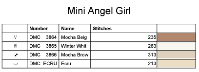 Stitching Jules Design Cross Stitch Pattern Mini Angel Girl Counted Cross-Stitch Pattern | Instant Download PDF