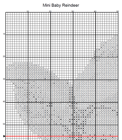 Stitching Jules Design Cross Stitch Pattern Mini Baby Reindeer Rudolph Christmas Holiday Cute Counted Cross-Stitch Pattern
