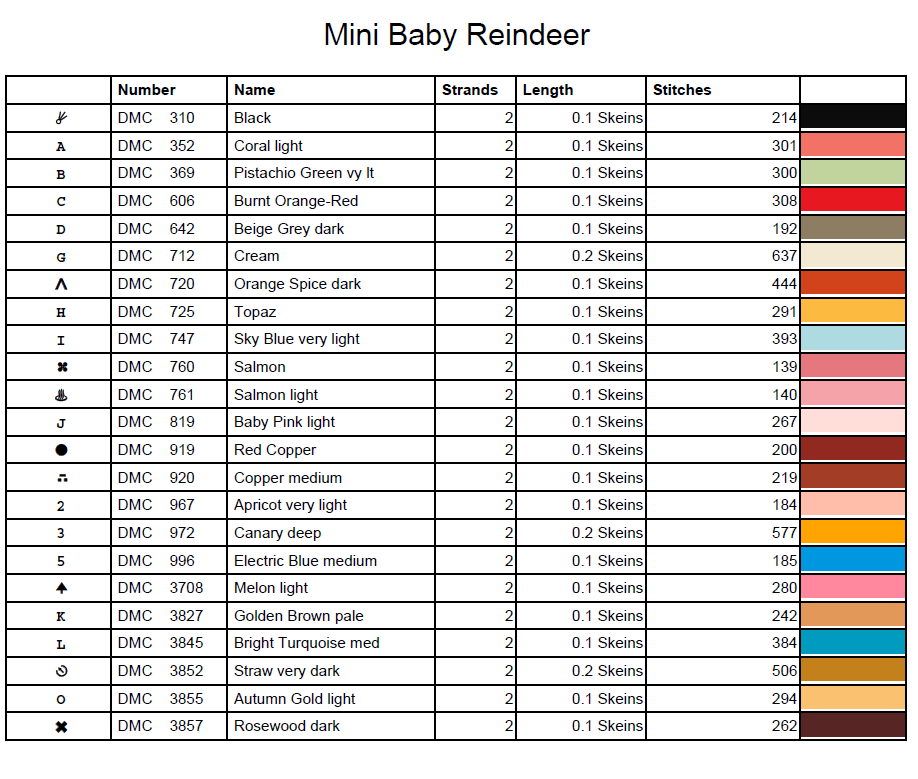 Stitching Jules Design Cross Stitch Pattern Mini Baby Reindeer Rudolph Christmas Holiday Cute Counted Cross-Stitch Pattern