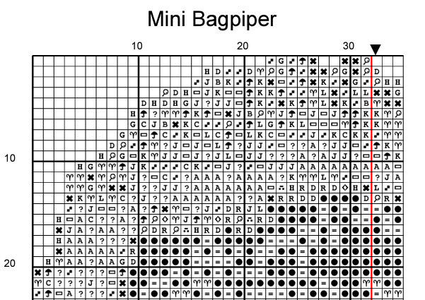 Stitching Jules Design Cross Stitch Pattern Mini Bagpiper Counted Cross Stitch Patterns | Scotland | Musician | Instant Download PDF