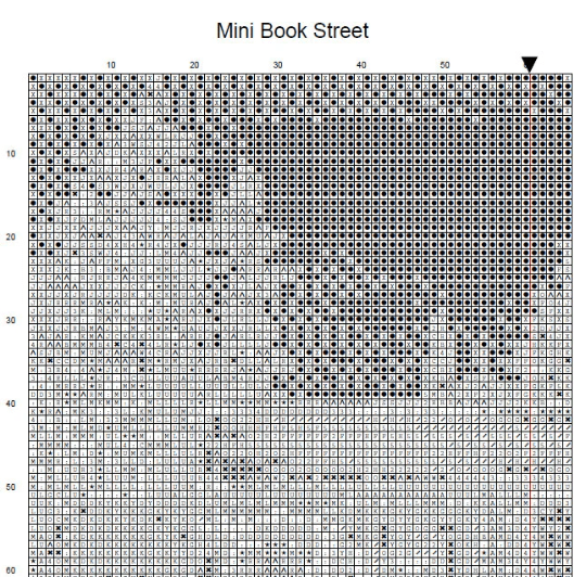 Bookshelf Cross Stitch Pattern Books Cross Stitch Chart Counted Cross  Stitch Project Modern Cross Stitch PDF 