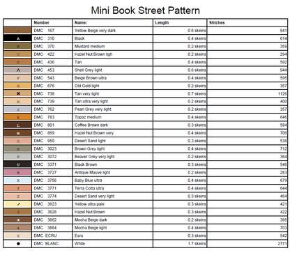 Stitching Jules Design Cross Stitch Pattern Mini Book Street Cross Stitch Embroidery Needlepoint Pattern PDF Download