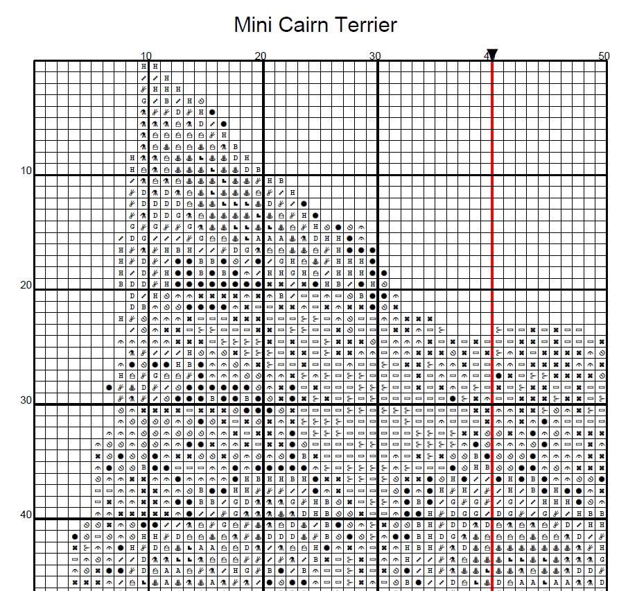Stitching Jules Design Cross Stitch Pattern Mini Cairn Terrier Dog Breed Counted Cross-Stitch Pattern (Digital Download)