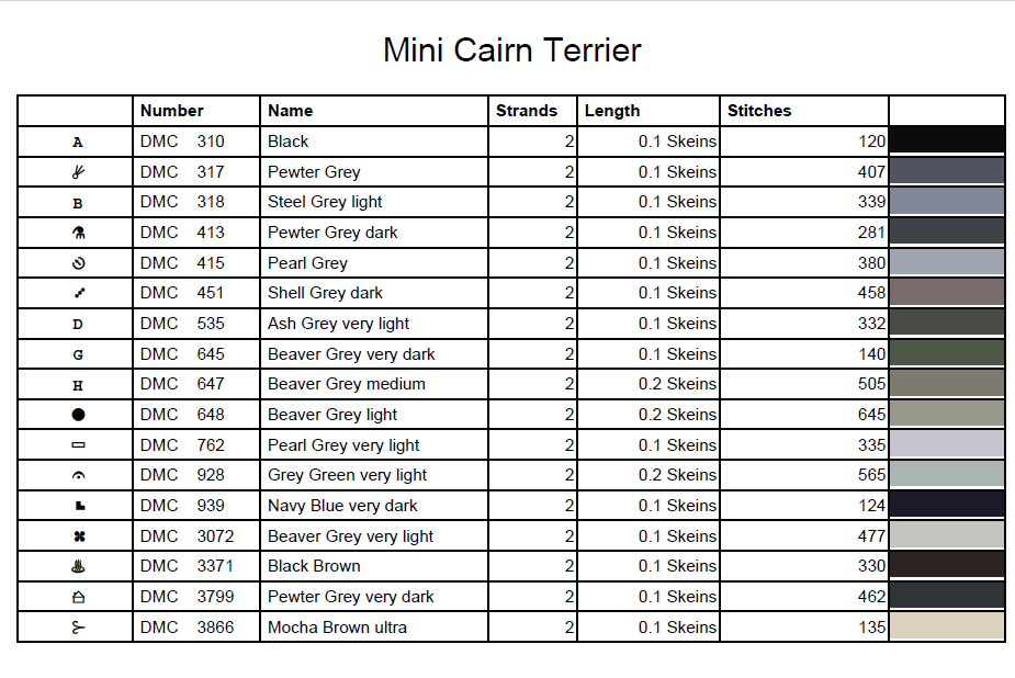 Stitching Jules Design Cross Stitch Pattern Mini Cairn Terrier Dog Breed Counted Cross-Stitch Pattern (Digital Download)