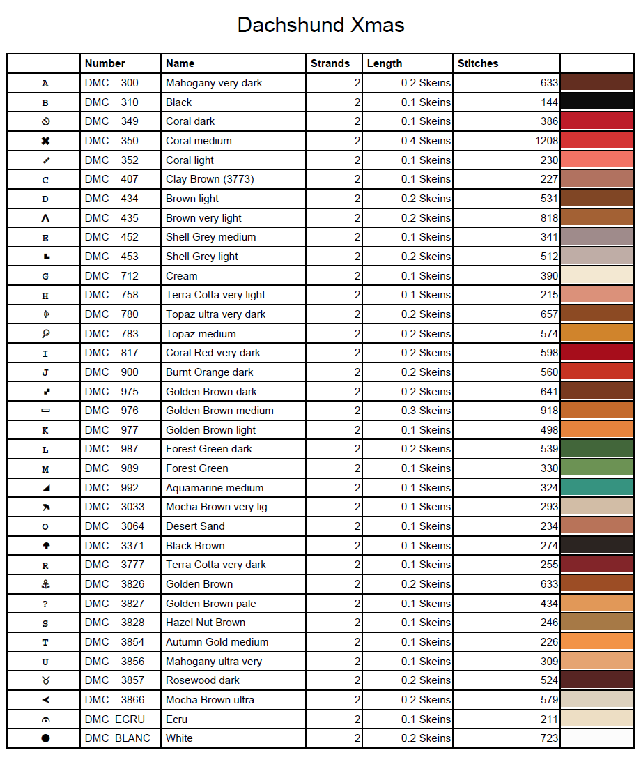 Stitching Jules Design Cross Stitch Pattern Mini Dachshund Christmas Dog Counted Cross-Stitch Pattern (Digital Download)