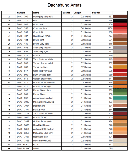 Stitching Jules Design Cross Stitch Pattern Mini Dachshund Christmas Dog Counted Cross-Stitch Pattern (Digital Download)