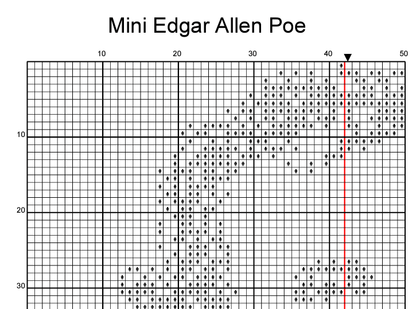 Stitching Jules Design Cross Stitch Pattern Mini Edgar Allen Poe Monochrome Counted Cross-Stitch Pattern | Instant Download PDF